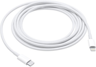 Кабель Apple USB-C to Lightning Cable 2 м (MW2R3)