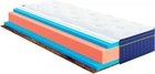 Ортопедический матрас HIGHFOAM BlueMarine Pacifico 180х190 см (4820001307771)