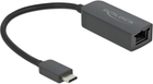 Adapter Delock USB Type-C to 2.5 Gigabit LAN (4043619666454)