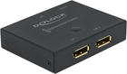 Przełącznik KVM Delock DisplayPort KVM Switch 8K 30 Hz (4043619114788)