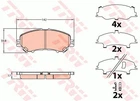 Дискові гальмівні колодки TRW (GDB3648)