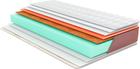 Матрац Come-for Roll Innovation CocoRoll 180x200 см (2560451802007)