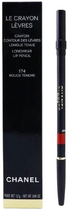 Kredka do ust Chanel Le Crayon Levres z efektem precyzyjnej aplikacji z temperówką 174 Rouge Tendre (3145891881745)