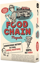 Настільна гра Portal Games Food Chain Magnate (польське видання) (5902560384222)