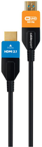 Кабель Gembird Cablexpert HDMI - HDMI 20 м Black (CC-HDMI8K-AOC-20M)