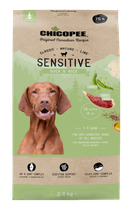 Сухой корм для взрослых собак Chicopee CNL Dog Adult Sensitive Duck & Rice с уткой и рисом