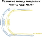 Очки защитные ESS ICE Naro 3LS Kit (2000000193489) - изображение 4