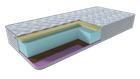 Ортопедичний безпружинний матрац Eurosleep "FLEXON MEMORY-COCOS" - 160х200 см
