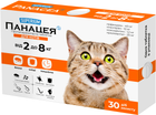Противопаразитарные таблетки SUPERIUM Панацея для котов 2-8 кг (9127Collar / 4823089348759)