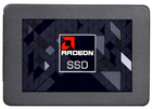 Dysk SSD AMD Radeon R5S 128GB 2.5" SATA III 3D NAND TLC (R5SL128G)