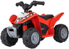 Pojazd elektryczny Milly Mally Quad Honda ATV Czerwony (5901761128086)
