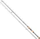Спиннинг G.Loomis E6X Jig & Worm Spinning 802S JWR 2.03m 3-10g (1 част.)