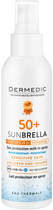 Mleczko do opalania Dermedic Sunbrella SPF50+ 150 ml (5901643174873)