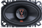 Акустика JBL Stage 3 6427