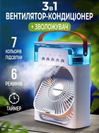 Настільний мини кондиционер вентилятор з зволожувачем повітря led rgb підсвічуванням нічник 3 в 1 економний портативний охолоджувач очищувач зволожувач з льодом переносний для будинку офісу квартири живлення usb