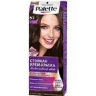 Крем-фарба для волосся Palette ICC
