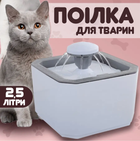 Автоматична напувалка для домашніх тварин 2,5 л фонтан з фільтром для вихованців собак та котів фонтанчик ЮСБ