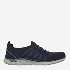 Женские кроссовки Skechers Arch Fit Sunny - Creative Pass 100728 36 (6US) 24 см Синие (197976749351)