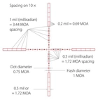 Оптический прицел Hawke Panorama 4-12x40 AO 10x 1/2 Mil Dot IR (925175) - изображение 6