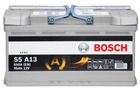 Акумулятор BOSCH AGM 12V 95AH 850A R+ S5 A13 353*175*190 мм (949360)