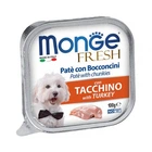 Вологий корм для собак Monge Dog Wet FRESH Індичка