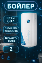 Водонагреватель электрический WILLER EV80DR Optima 80 л Сухой ТЭН Белый