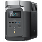 Зарядна станція EcoFlow DELTA 2 (ZMR330-EU)