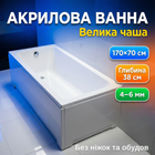 Акриловая ванна Insana Milas 170x70см для ниши купель прямоугольная пристенная чаша белая вместительная без ног