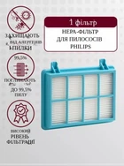 Hepa фільтр FC8010 сумісний до пилососа Philips PowerPro Compact FC9330 FC9334, FC9350 FC9353