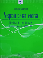Українська мова. Теорія в таблицях. Завдання у форматі НМТ. Авраменко О.