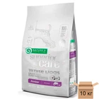 Сухий беззерновий корм для юніорів Nature's Protection Superior Care White Dogs Grain Free Junior All Breeds