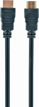Кабель Cablexpert HDMI - HDMI v1.4 4K 30 м (CC-HDMI4-30M)