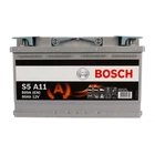 Автомобільний акумулятор BOSCH S5 AGM 6CT 80Ah R+ 0092S5A110