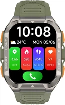 Смарт-часы Blackview W80 Pro Green