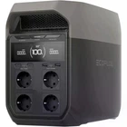 Зарядна станція EcoFlow Delta 3, 1800 Вт, 1024 Вт*год Black Оригінал, наші розетки