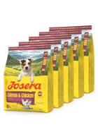Сухий корм для собак маленьких порід Josera Mini Adult Salmon & Chicken