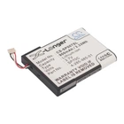 Акумулятор Cameron Sino SP70C (CS-SP007SL) для Sony PSP-E1000, PSP-E1002, 900 mAh