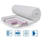 Топер ортопедичний двосторонній Eurosleep LATEX ТРИКОТАЖ 160x200
