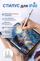 Стилус Apple Pencil 2nd Generation (MXN43ZM/A) – фото, отзывы