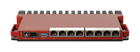 Маршрутизатор Mikrotik L009UiGS-RM