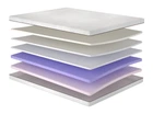 Матрас ортопедический Matroluxe Retreat Therapy 70x190 см