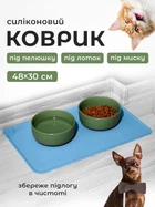 Силіконовий килимок під миску для собак та кота VMHouse підставка під котячий лоток підлоговий килим із бортиками для корму антиковзкий водонепроникний блакитний (0149-0004)