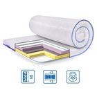 Топпер EuroSleep Memory-Mix жаккард средняя жесткость 120х200 см MC-4374
