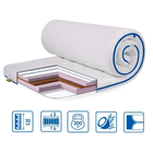 Топпер EuroSleep Cocos-Mix трикотаж средняя жесткость 90х190 для сна MC-1631