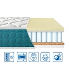 Матрас пружинный двусторонний Eurosleep FRESH SPRING MEMORY-COCOS 150х190