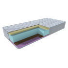 Матрац безпружинний двосторонній Eurosleep FLEXON MEMORY-COCOS
