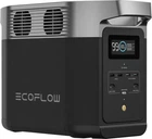 Зарядна станція EcoFlow DELTA 2 (ZMR330-EU)