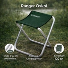Стул складной туристический Ranger Oskol