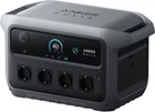 Зарядная станция Anker SOLIX C2000 Gen2 2400 Вт / 2048 Вт⋅ч / LiFePO4 (A17833A1)