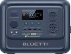 Зарядна станція Bluetti Elite 100 V2 / 1800 Вт / 1024 Вт⋅год / LiFePO4 (P-EL100V2-EU-GY-BL-010 Bio-based)